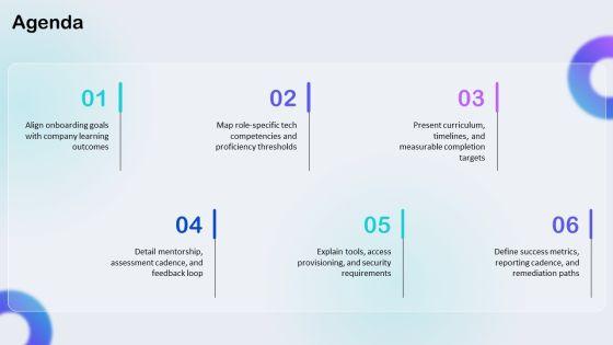 Company Orientation Process For Technology Education PPT Summary VM