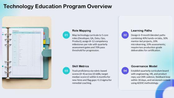 Company Orientation Process For Technology Education PPT Summary VM