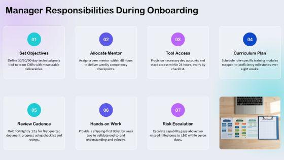 Company Orientation Process For Technology Education PPT Summary VM