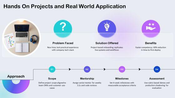 Company Orientation Process For Technology Education PPT Summary VM