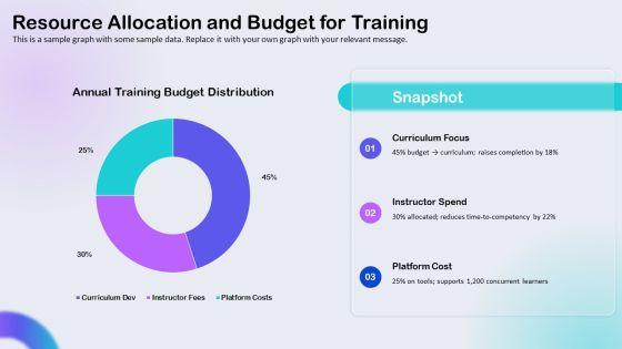 Company Orientation Process For Technology Education PPT Summary VM