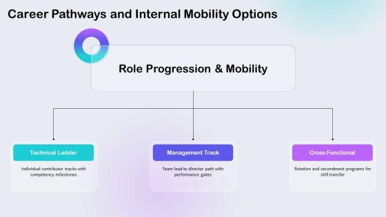 Company Orientation Process For Technology Education PPT Summary VM