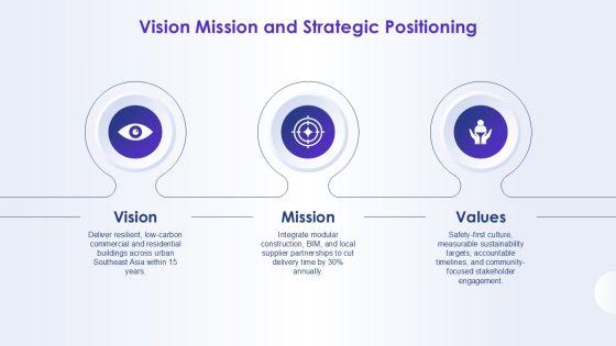 Company Profile For Building Construction PPT Guidelines VM