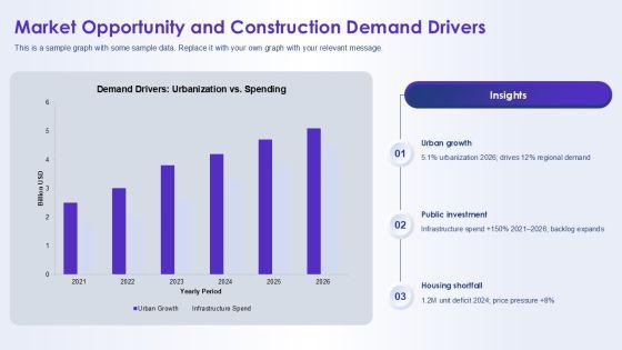 Company Profile For Building Construction PPT Guidelines VM