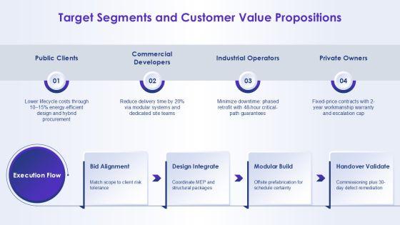 Company Profile For Building Construction PPT Guidelines VM