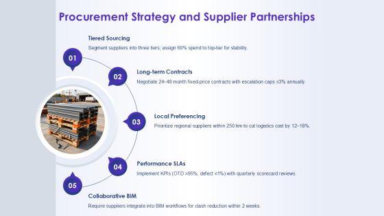 Company Profile For Building Construction PPT Guidelines VM