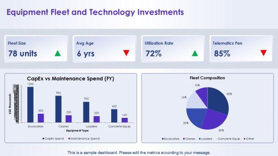 Company Profile For Building Construction PPT Guidelines VM