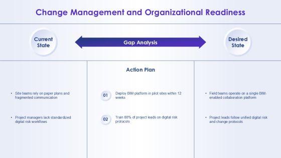 Company Profile For Building Construction PPT Guidelines VM