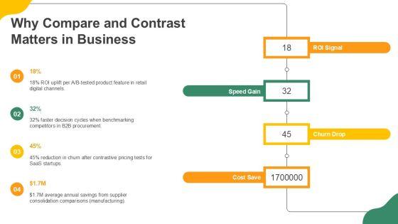 Compare And Contrast PowerPoint PPT Demonstration VM