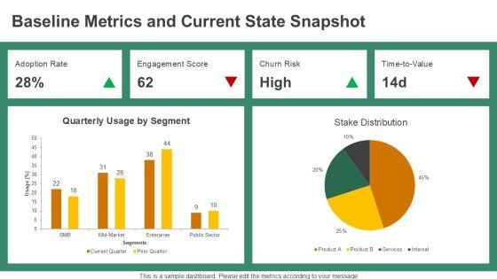 Compare And Contrast PowerPoint PPT Demonstration VM