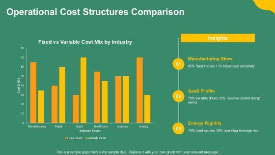 Compare And Contrast PowerPoint PPT Demonstration VM