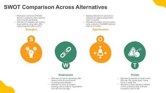 Compare And Contrast PowerPoint PPT Demonstration VM