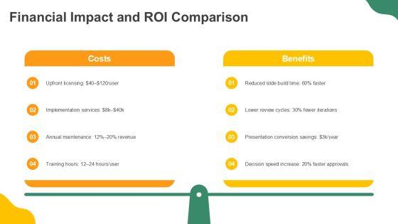 Compare And Contrast PowerPoint PPT Demonstration VM
