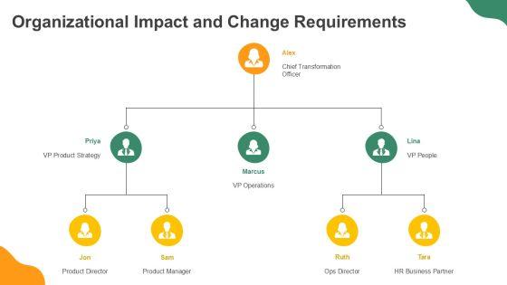 Compare And Contrast PowerPoint PPT Demonstration VM