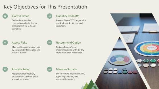 Compare And Contrast PowerPoint Presentation PPT PowerPoint VM
