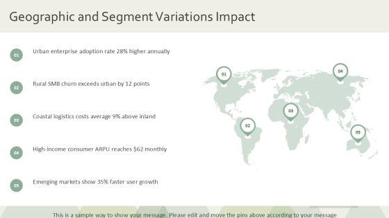 Compare And Contrast PowerPoint Presentation PPT PowerPoint VM