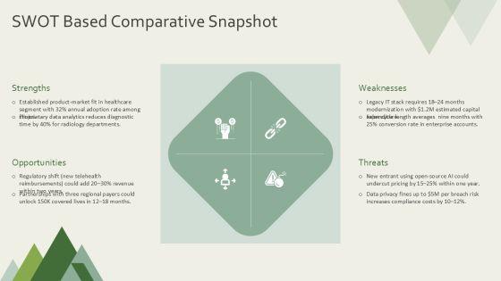 Compare And Contrast PowerPoint Presentation PPT PowerPoint VM