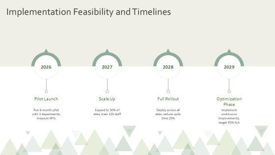 Compare And Contrast PowerPoint Presentation PPT PowerPoint VM