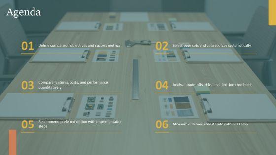 Compare And Contrast Presentation PowerPoint PPT Summary VM