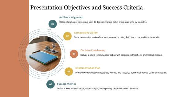 Compare And Contrast Presentation PowerPoint PPT Summary VM