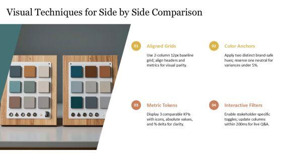 Compare And Contrast Presentation PowerPoint PPT Summary VM
