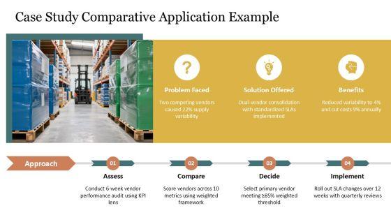 Compare And Contrast Presentation PowerPoint PPT Summary VM
