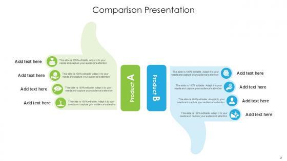 Comparison Bundle Powerpoint Ppt Templates And Slides