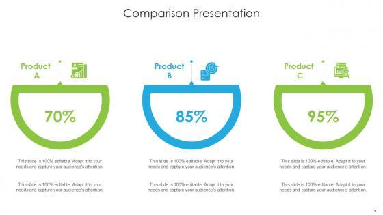 Comparison Bundle Powerpoint Ppt Templates And Slides