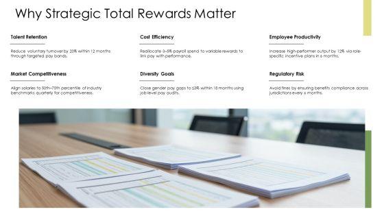 Compensation And Benefits Management PPT PowerPoint VM