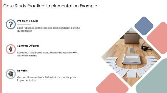 Competency Based Performance Management PPT Outline VM