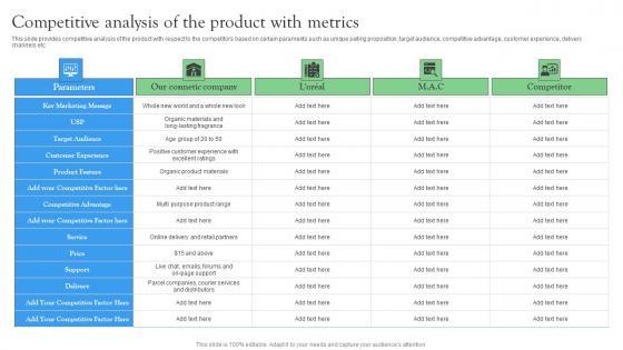product