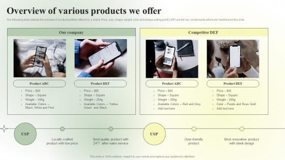 product