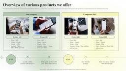 product