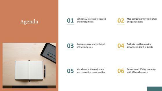 Competitor Analysis Template SEO PPT Structure VM