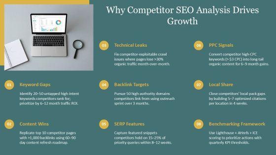 Competitor Analysis Template SEO PPT Structure VM