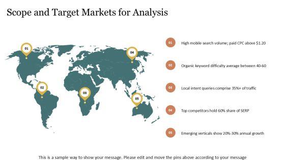 Competitor Analysis Template SEO PPT Structure VM
