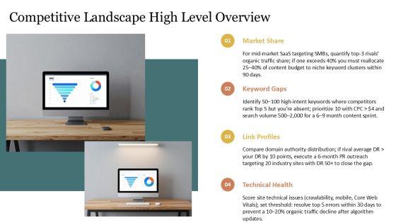 Competitor Analysis Template SEO PPT Structure VM