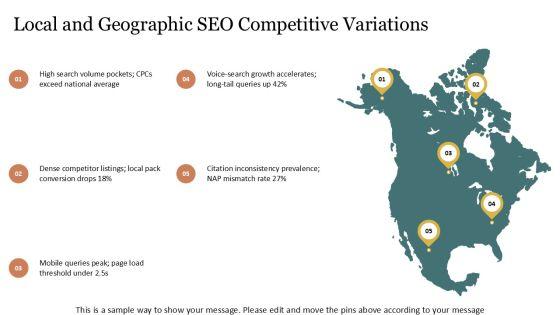 Competitor Analysis Template SEO PPT Structure VM