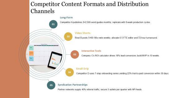 Competitor Analysis Template SEO PPT Structure VM