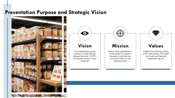Complementary Goods Graph PPT Example VM