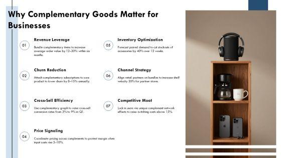 Complementary Goods Graph PPT Example VM