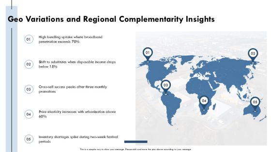 Complementary Goods Graph PPT Example VM