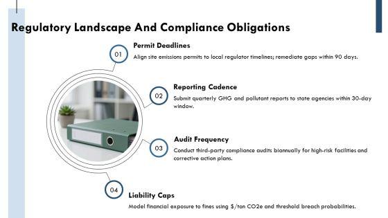 Compliance And Legal Kpi Dashboard For Environmental Sustainability PPT Mockup VM