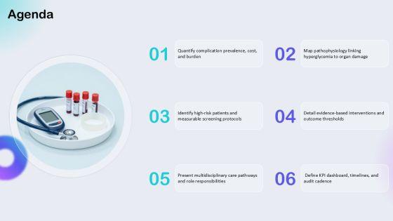 Complications Of Diabetes PPT PPT Example VM