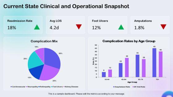 Complications Of Diabetes PPT PPT Example VM