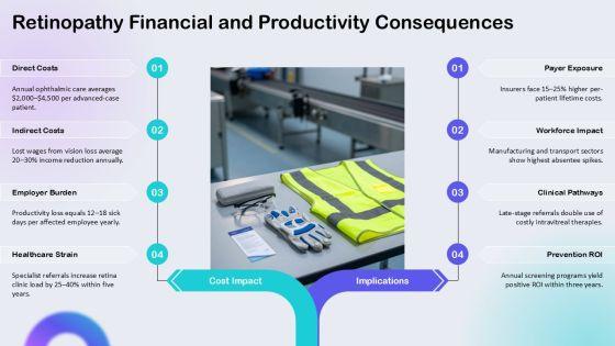 Complications Of Diabetes PPT PPT Example VM