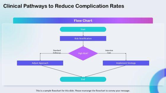Complications Of Diabetes PPT PPT Example VM