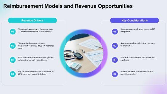 Complications Of Diabetes PPT PPT Example VM