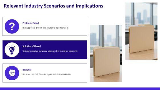 Components Of Business Plan Executive For Job Application Profile PPT Structure VM