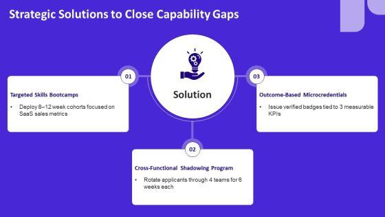 Components Of Business Plan Executive For Job Application Profile PPT Structure VM